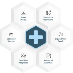 Helping-Pharmacies-Maximize-Profits