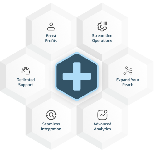 Helping Pharmacies Maximize Profits